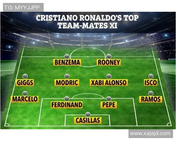 全球外语足球明星名字全解析与成就回顾