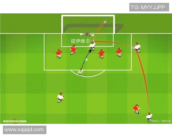 足球明星在比赛中常见犯规及其规则详解图解